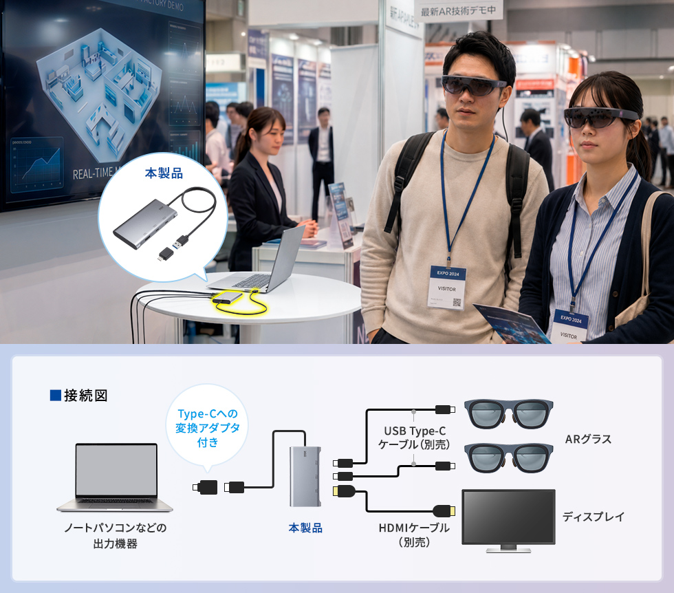 USB-CVU3HD9の画像