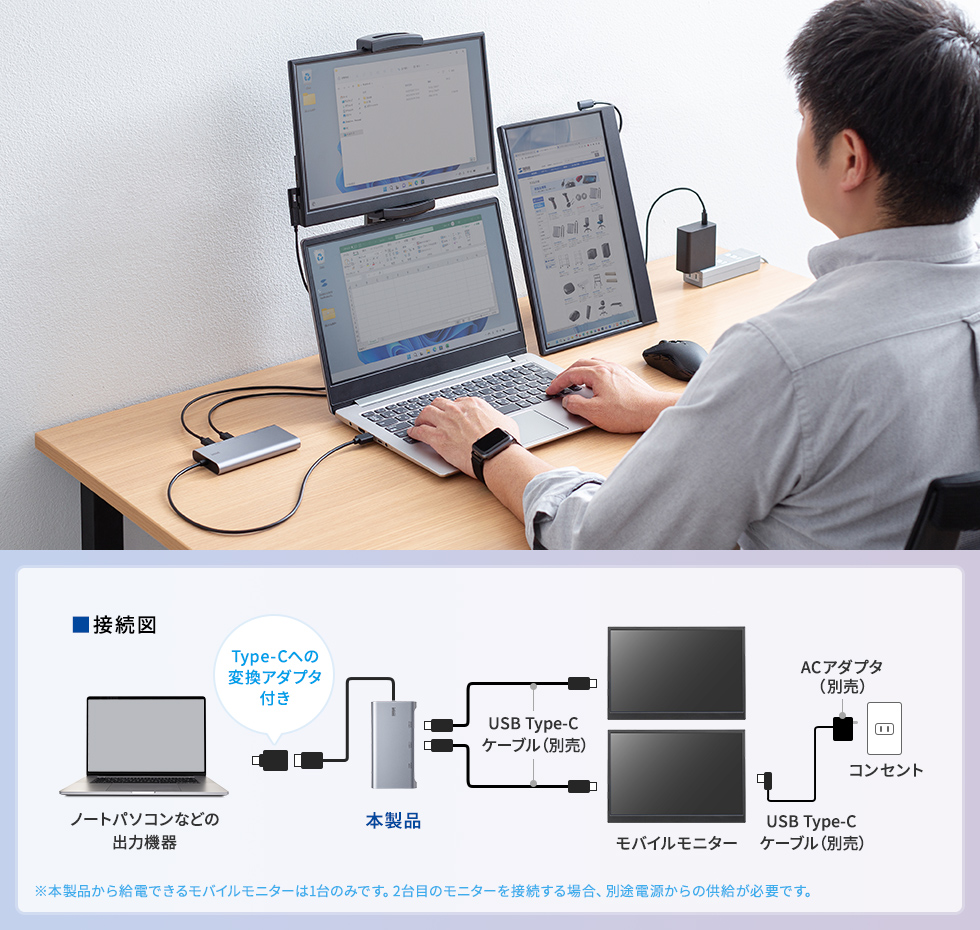 USB-CVU3HD9の画像