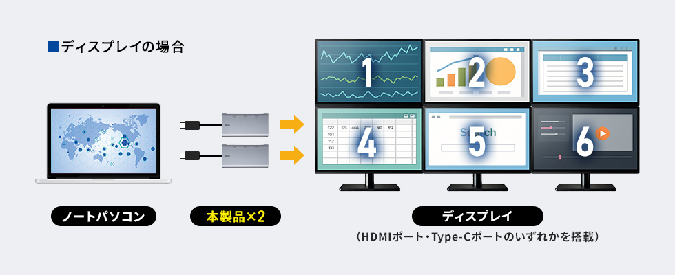 USB-CVU3HD9の画像