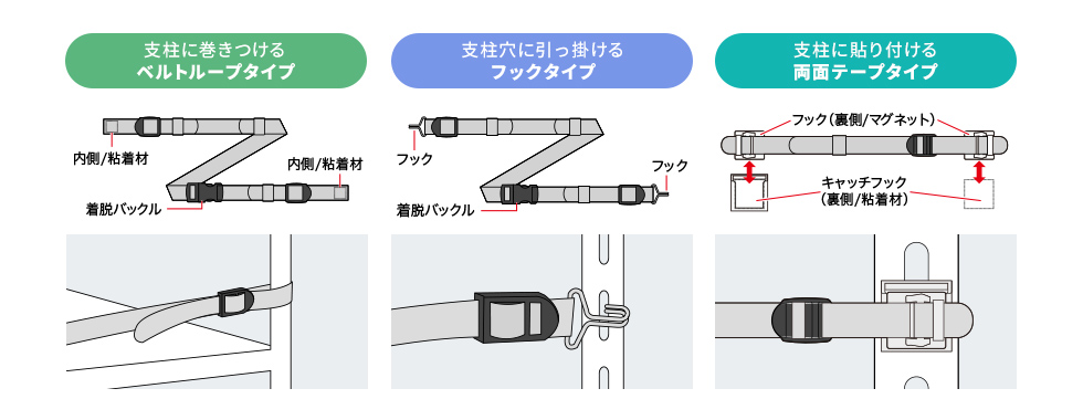 支柱に巻き付けるベルトループタイプ 支柱穴に引っ掛けるフックタイプ