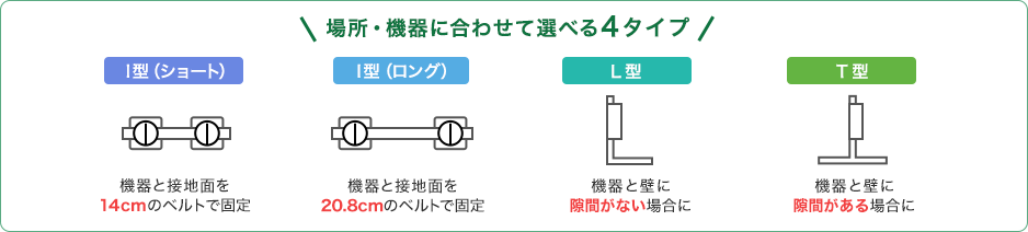 場所・機器に合わせて選べる4タイプ