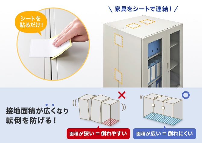 設置面積が広くなり転倒を防げる