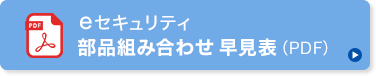 eセキュリティ 部品組み合わせ早見表