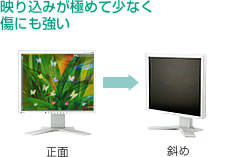 映り込みが極めて少なく傷にも強い