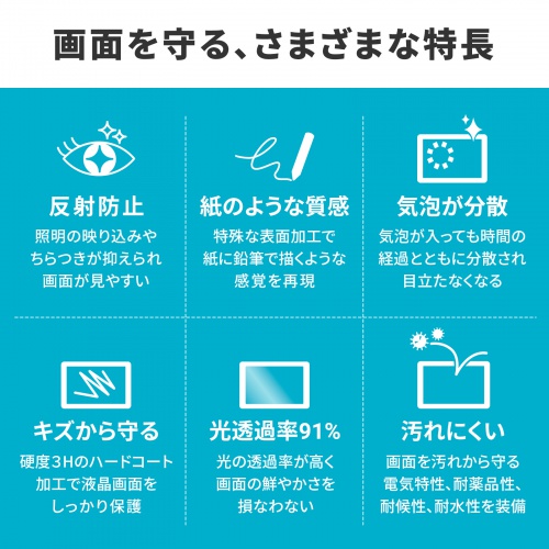 画面を守る、さまざまな特長