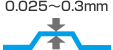 厚さ：0.025～0.3mm