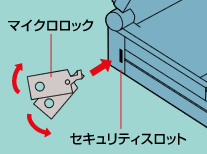 手順2