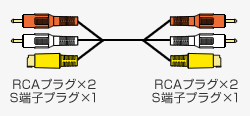 24金メッキ