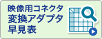 映像用コネクタ変換アダプタ早見表