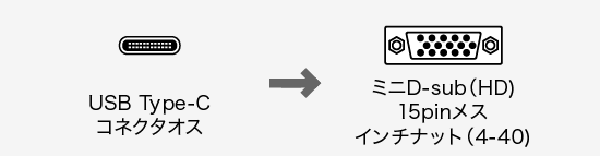 AD-ALCS-V、USB Type-C(オス)・ミニD-sub(HD)15pin(メス)のコネクタ図