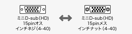 アナログRGBケーブル（VGAケーブル）・アダプタ｜サンワサプライ株式会社