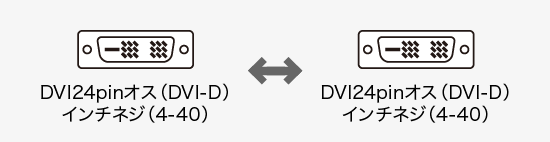 DVIケーブル・アダプタ｜サンワサプライ株式会社