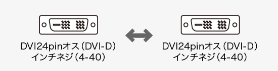 DVIケーブル・アダプタ｜サンワサプライ株式会社