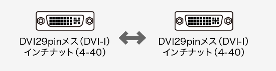 AD-DV07K、DVI29pin(メス)のコネクタ図