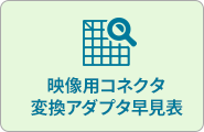 映像用コネクタ変換アダプタ早見表