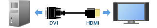 DVI HDMI