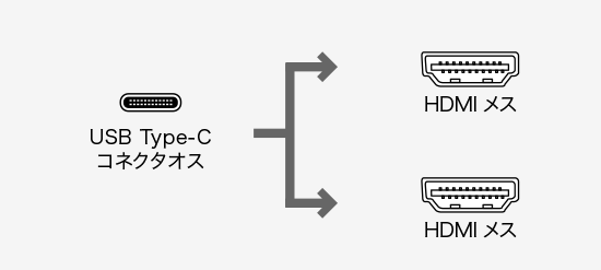 コネクタ形状
