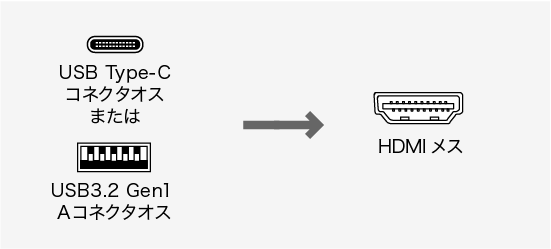 コネクタ形状