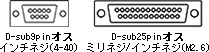 [コネクタ図]