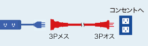 TAP-EX35B-5の接続例