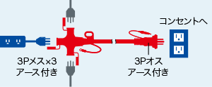 TAP-EX36B-5の接続例