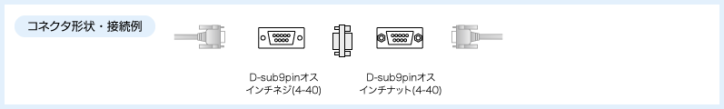 コネクタ形状と接続例