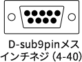 D-sub9pinメス インチネジ