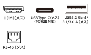 HDMI（メス）・USB3.2 Gen1 A（メス）・USB Type-Cコネクタ(メス・PD充電または外部機器用)・RJ-45（LANポート）