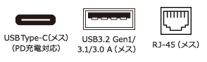 USB Type-C（メス）・USB3.2 Gen1 A（メス）・RJ-45（LANポート）