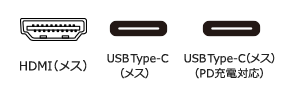 HDMI（メス）・USB Type-C（メス）
