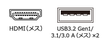 HDMI(メス)・USB3.2 Gen1 A(メス)×2