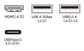 HDMI(メス)・USB3.2 Gen1 A(メス)・USB Type-Cコネクタ(メス・充電または外部機器用)・USB2.0 A（メス）