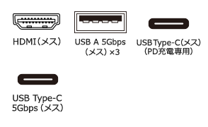 HDMI（メス）・USB3.2 Gen1 A（メス）×3・USB Type-C（メス）