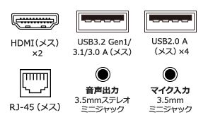 HDMI（メス）×2・USB3.2 Gen1 A（メス）×2・USB2.0 A（メス）×4・RJ-45（LANポート）・3.5mmステレオミニジャック・3.5mmミニジャック