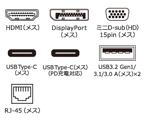 HDMI（メス）・DisplayPort（メス）・ミニD-sub（HD）15pin（メス）・USB3.2 Gen1 A（メス）×2・USB Type-C（メス）・USB Type-Cコネクタ(メス・PD充電)・RJ-45（メス）