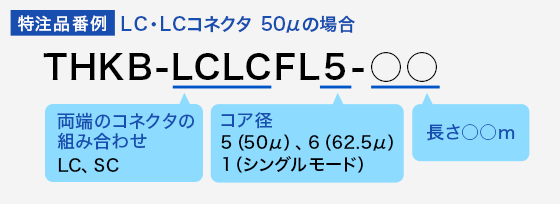 THKB-LCLCFL5