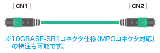 MPOケーブル特注例