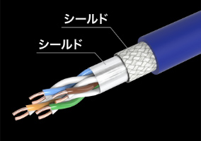 ケーブルに印字された「ケーブルの配線規格名」を確認する