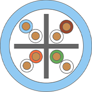 CAT6 CMPケーブル