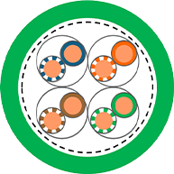 カテゴリ6A UTPケーブル