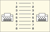 KB-CP5シリーズの結線図