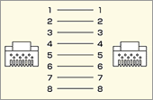 KB-FL6シリーズの結線図