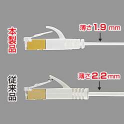 カテゴリ7 ウルトラフラットLANケーブル KB-FLU7シリーズ