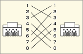 KB-T5Y-CNシリーズの結線図