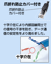 カテゴリ6UTP単線ケーブル｜サンワサプライ株式会社