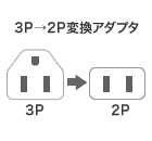 3P 2P変換アダプタ