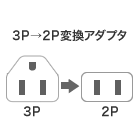 3P 2P変換アダプタ