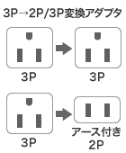 3P 2P変換アダプタ