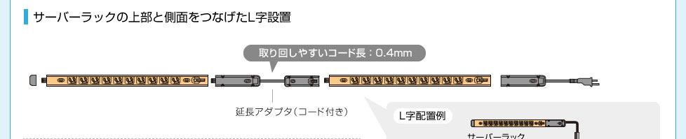 サーバーラックの上部と側面をつなげたL字設置