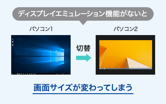 ディスプレイエミュレーション機能がないと